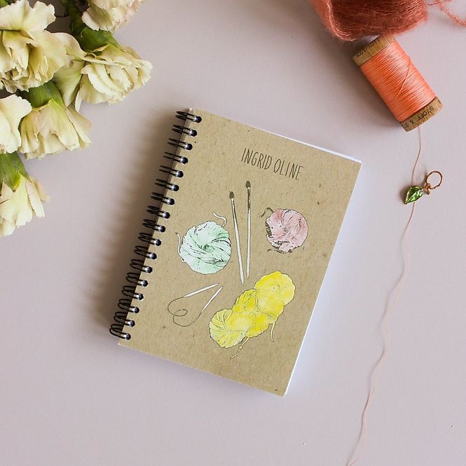 Hovedbilde Liten Prosjektbok